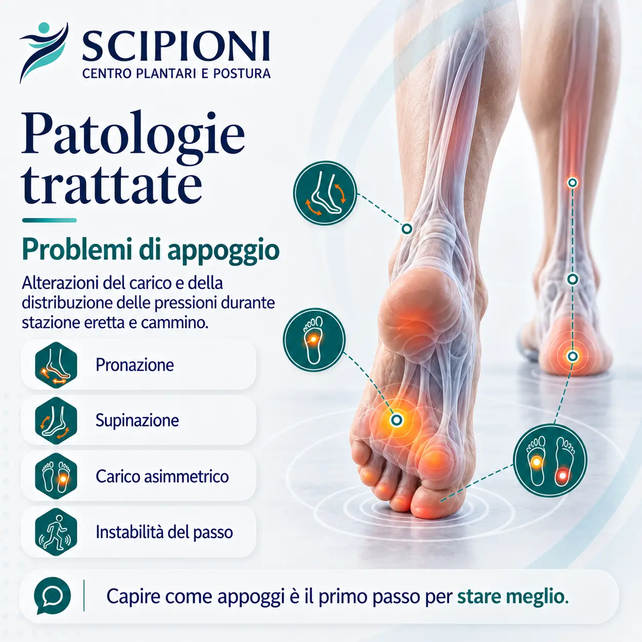 patologia-problemi-appoggio
