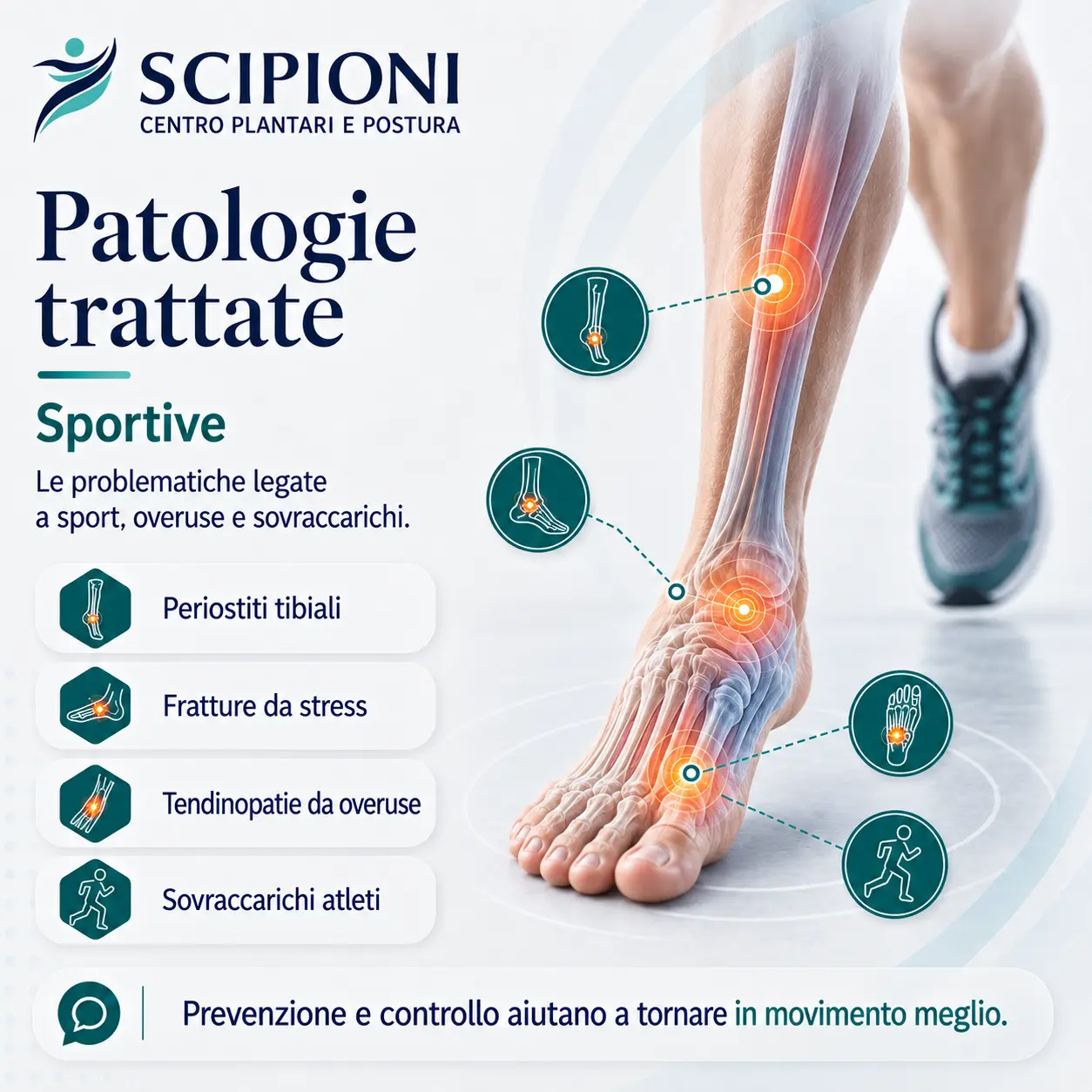 patologia-sportive